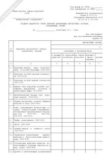 Форма 71