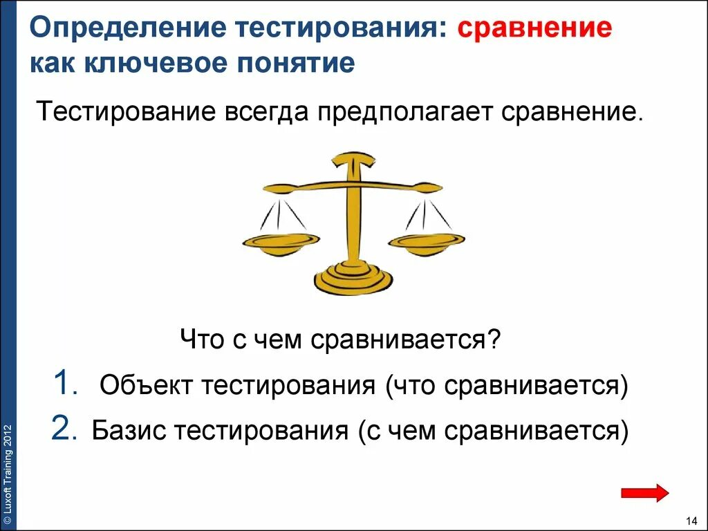 Определение теста тестирования. Объекты тестирования. Базис тестирования это. Тестирование сравнения. Сравнение несравнимого.