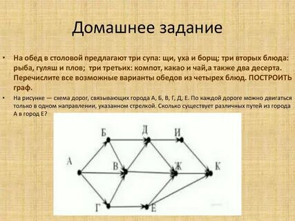 Свойства графов 7 класс