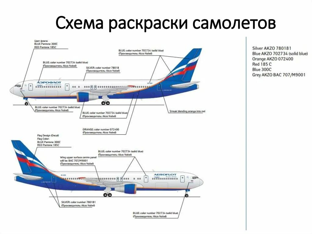 Su тип самолета. Самолет аэрофлот снизу. мс-21 схема салона. мс-21 аэрофлот схема салона. схема самолета аэрофлот.