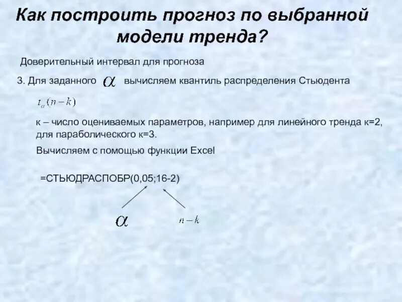 Как строится 5 3