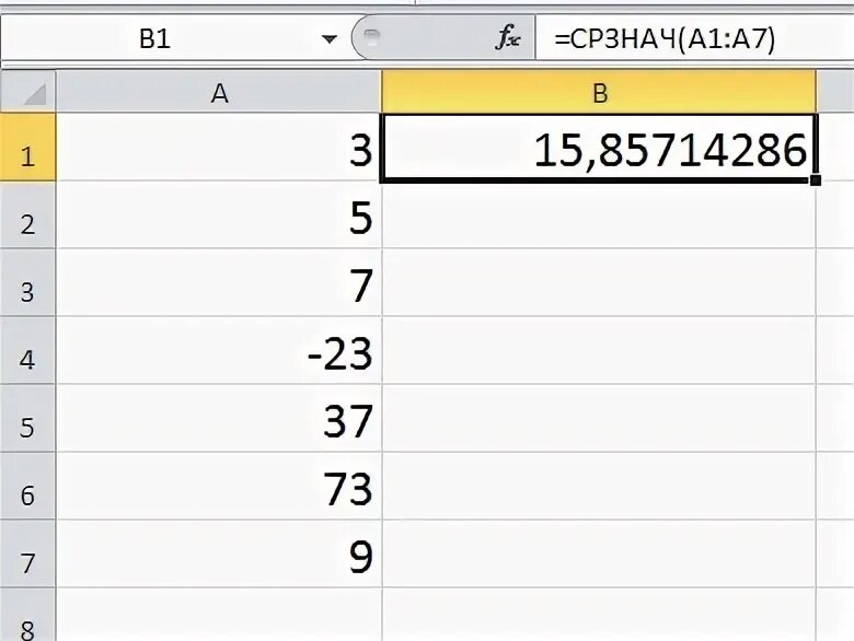 Формула среднего арифметического в эксель. СРЗНАЧ формула в эксель. СРЗНАЧ a1:b2;a2. Средняя арифметическая в экселе. Среднее арифметическое в экселе формула.