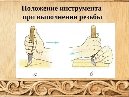 Начало резьбы