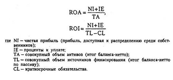 Коэффициент доходности активов формула по балансу. Рентабельность активов формула расчета. Формула рентабельность активов строки баланса. Формула расчета рентабельности по строкам баланса. Рентабельность roa