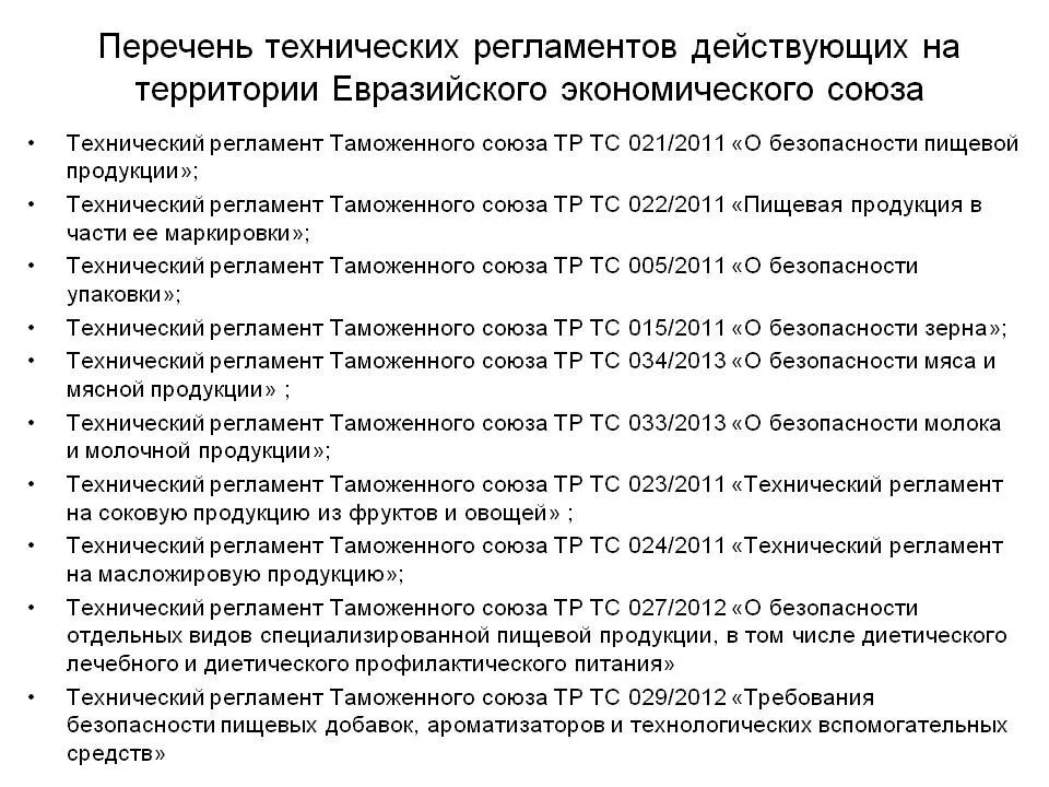 Список действующих организаций. Технические регламенты таможенного Союза перечень 2022. Технические регламенты таможенного Союза перечень 2020. Технические регламенты на пищевую продукцию список. Технические регламенты на пищевые продукты.