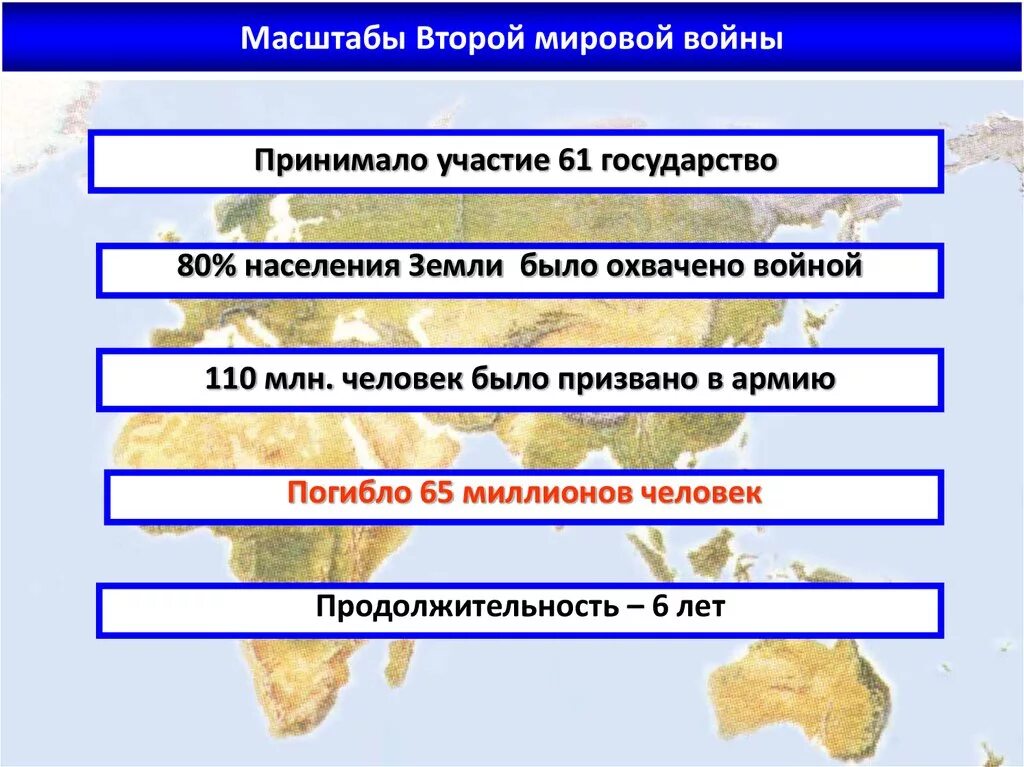 Причины 2 мировой войны 1939-1945. Причины второй мировой войны кратко таблица. Причины второй мировой войны. Причины 2 мировой. Причины второй мировой германии