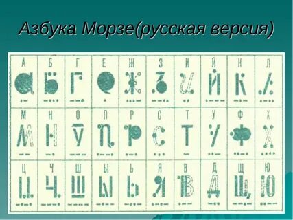 Быстро выучить азбуку морзе