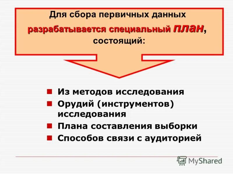 Титановая долина верхняя салда. Особые планы. Особые планы. Особые планы. Специальные мероприятия.