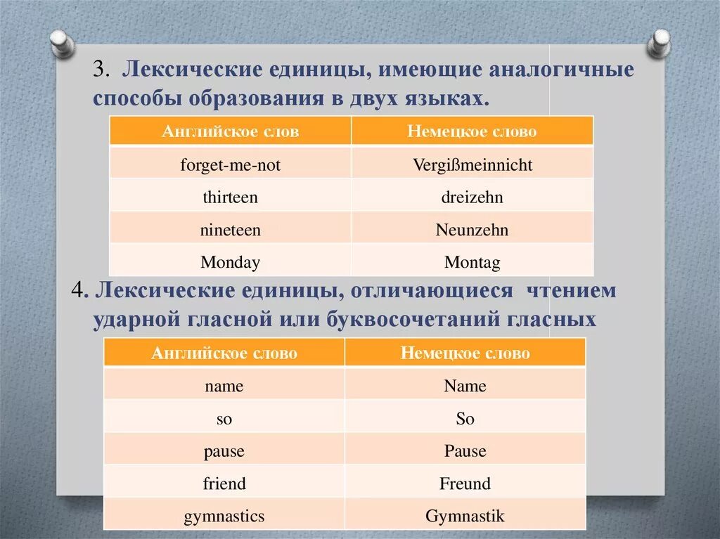 Лексические единицы в английском языке. Лексические единицы это английский пример. Что такое лексическая единица англ. Выучить лексические единицы английский язык. Группа лексических единиц