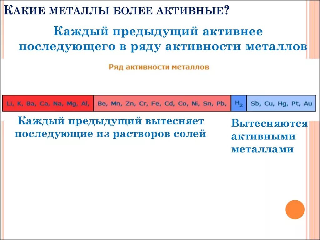 Как понять какой металл активный. Активные и менее активные металлы в химии. Активные и неактивные металлы таблица. Активные и неактивные металлы в химии таблица.