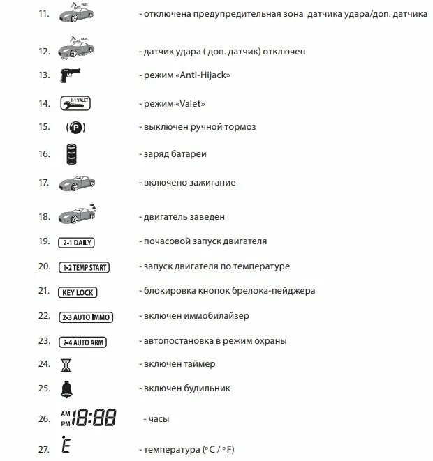 Tomahawk сигнализация с автозапуском 434mhz. Томагавк 434 MHZ Frequency значки. Брелок сигнализации томагавк 434mhz Frequency. Томагавк 434 MHZ Frequency обозначения на брелке.