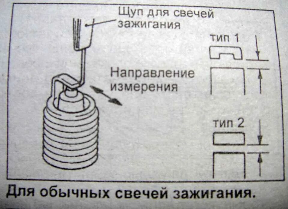 Как проверить какая свеча не работает. Проверка свечей зажигания мультиметром на сопротивление. замер сопротивления свечей зажигания мультиметром. как померить сопротивление свечи зажигания мультиметром. зазор на свечах.