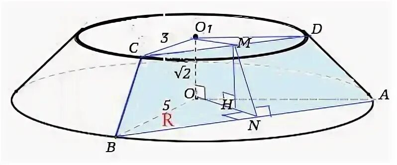Радиус основания конуса 3 см. Конус с радиусом 3 см. Высота конуса. Конус с радиусом 3 см. Конус с радиусом 3 см.