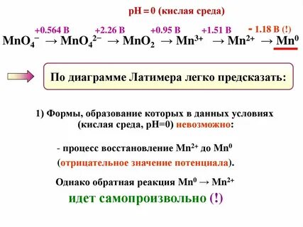 Naoh hno3 agno3 h2o
