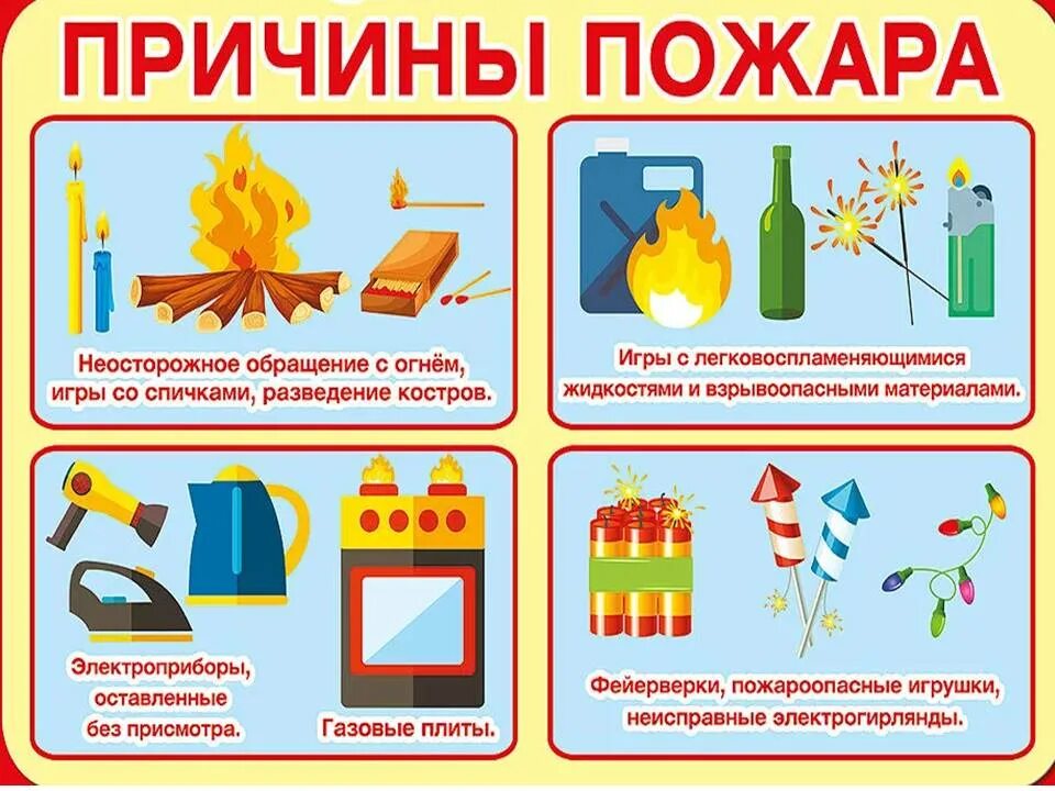 Конспект занятия пожар. Раскраска для малышей профессии пожарник. Тема огонь друг огонь враг. Конспект занятия пожар. Конспект занятия пожар.