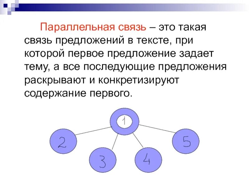 И 6 форма связи. Связь предложений в тексте. Схема связи предложений в тексте. Параллельная связь схема. Параллельная связь предложений схема.