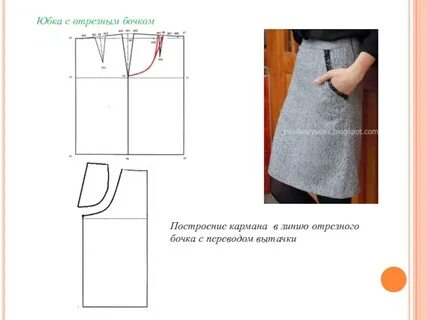 Карманы с отрезными бочками