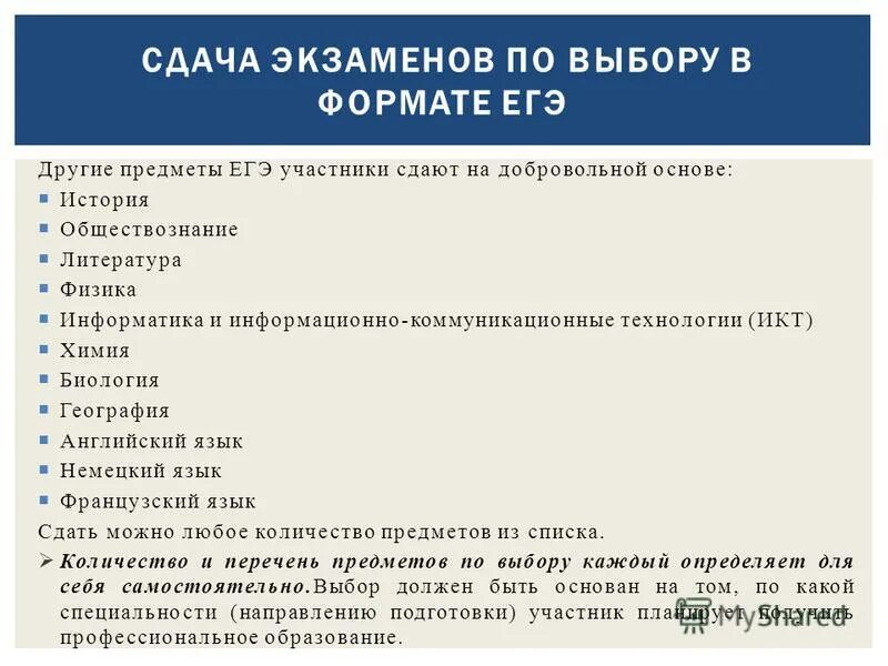 Информатика физика литература обществознание. Перечень предметов ЕГЭ. Список предметов ЕГЭ. Учитель истории и обществознания предметы ЕГЭ. Код предмета ЕГЭ.