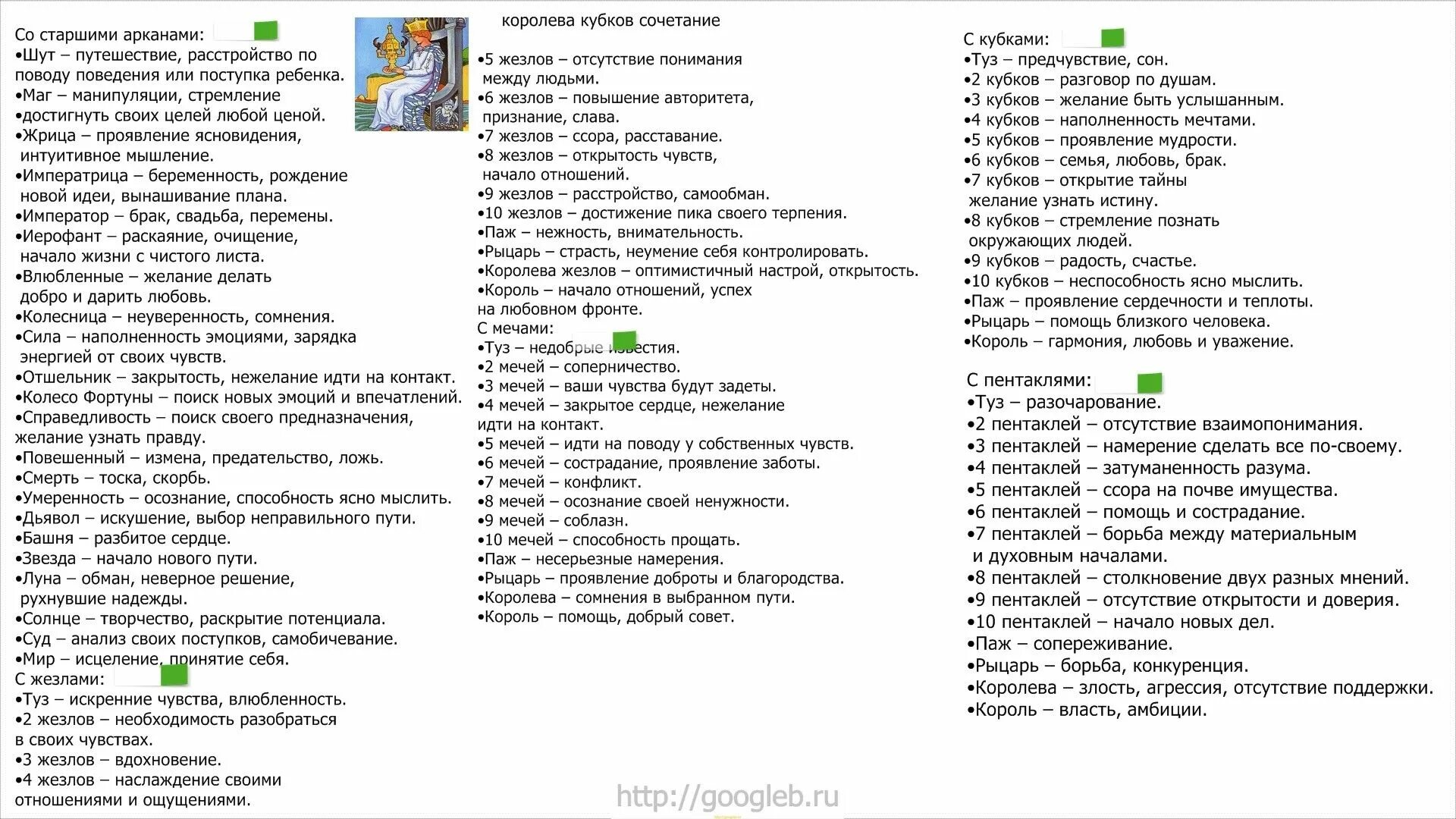 Сочетание Королева кубков. Королева мечей в сочетании с другими. Сочетание карт Таро Королева кубков. Сочетание Королева мечей. Сочетание карт мечи и кубки