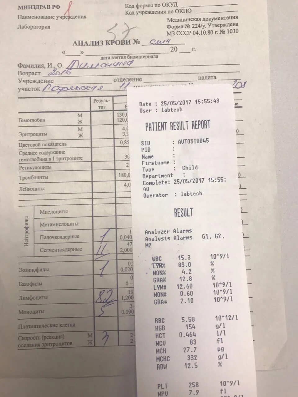 Сегментоядерные повышены у ребенка причины. Палочкоядерные нейтрофилы в анализе крови что это такое. сегментоядерные нейтрофилы как обозначаются.