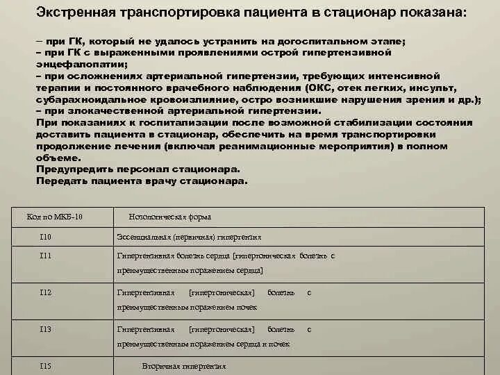 Протоколы мз рб