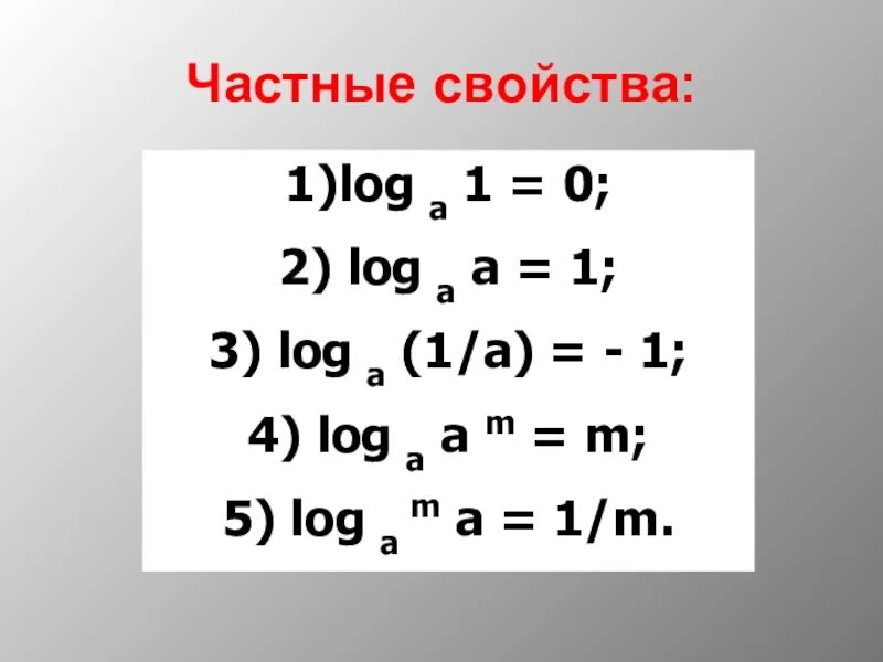 Log2 3 log3 4. Log 1. Свойства логарифмов. Логарифм 1. Логарифм 1/2.