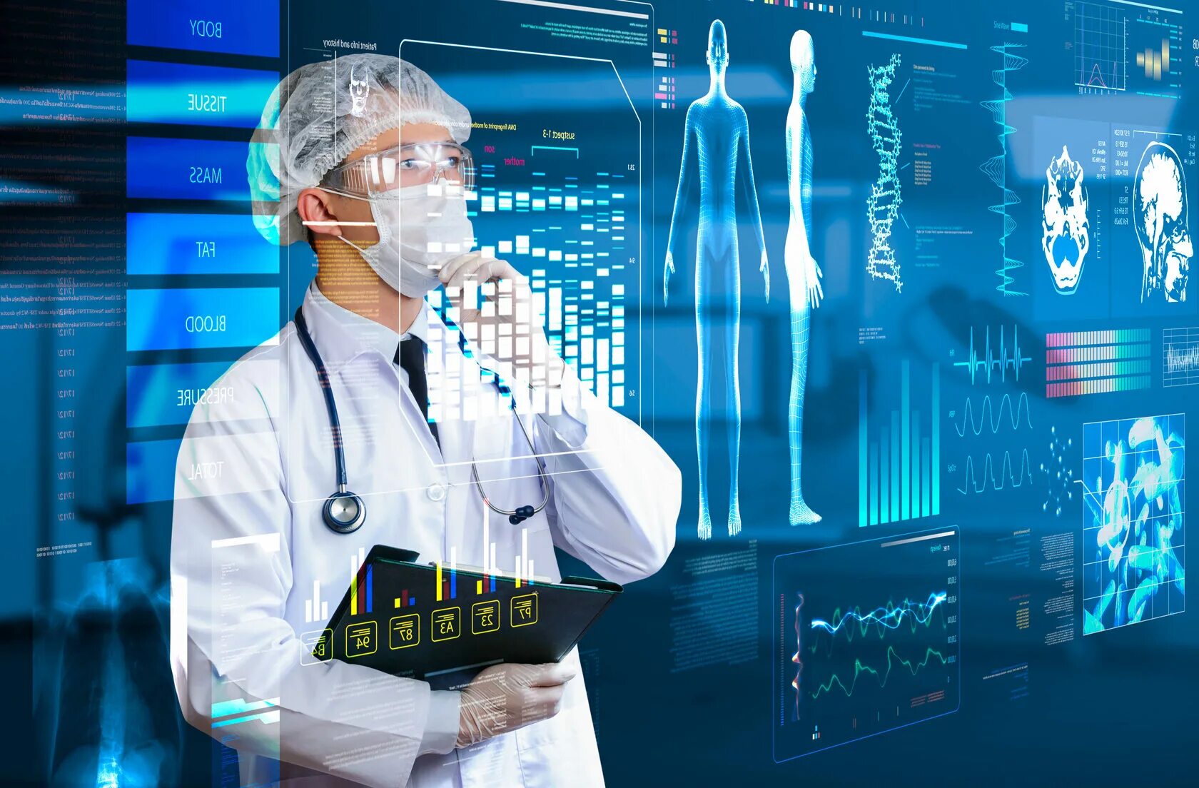 Health technologies