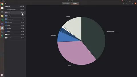 Gnome monitor