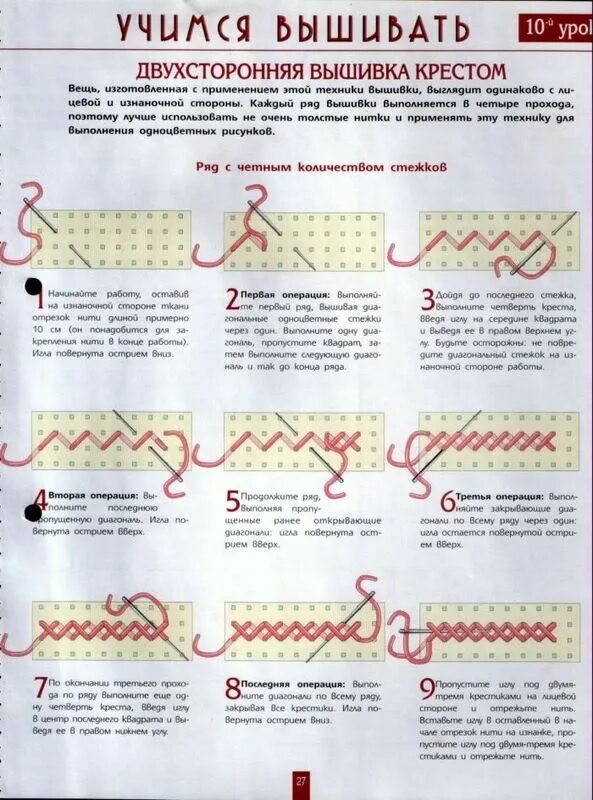 Правила вышивки крестом. Вышивка крестом инструкция. как вышивать крестиком для начинающих. правила вышивки крестом для начинающих.