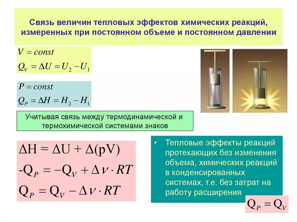 Тепловой эффект при постоянном объеме. Тепловой эффект реакции при постоянном давлении. Тепловой эффект химической реакции при постоянном давлении таблица. Тепловой эффект химической реакции при постоянном давлении равен. Отношение изменения теплоты к температуре это