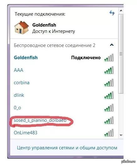 Как назвать сеть интернета