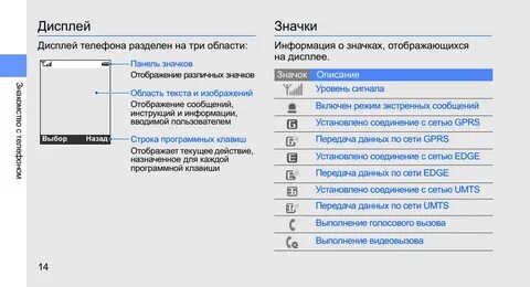 Значки на экране телефона