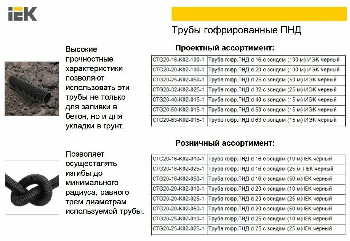 Ctg20 25 k02 050 1. Гофрированная пнд ∅25мм с зондом iek ctg20-25-k04-050. ctg20-20-k41-025i, труба гофрированная сз пвх 20мм 25 муп iek кратность 25 м. труба гофрированная пнд с зондом iek 20 мм x 25 м.