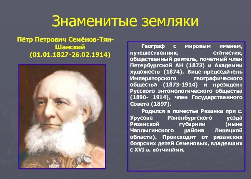 Наши выдающиеся соотечественники. Знаменитые земляки. Знаменитые соотечественники. Сообщение о знаменитом земляке.