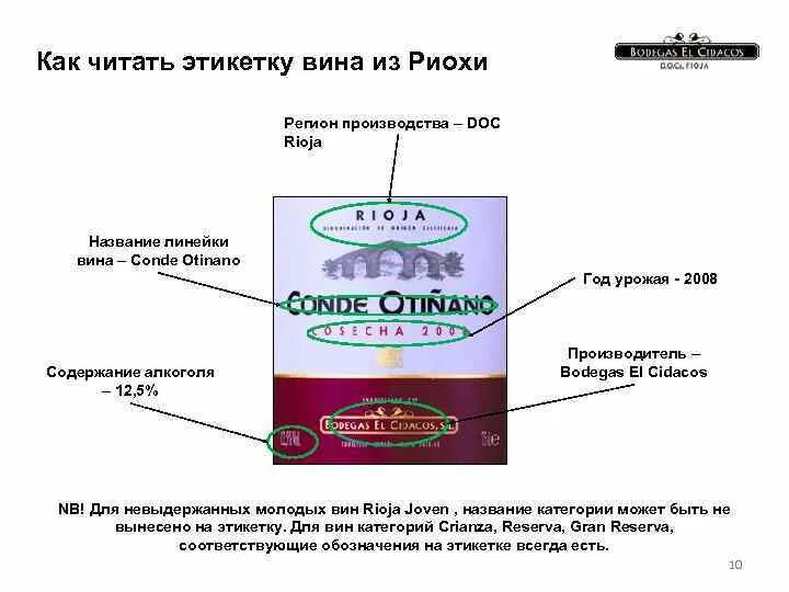 Этикетки продуктов. Чтение винной этикетки. Изучаем этикетки на продуктах. Как правильно читать этикетки на продуктах. Как читать этикетки