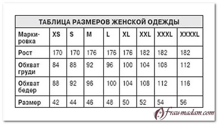 Таблица больших размеров мужской одежды. Мужские Размеры одежды. Размерная таблица мужской одежды. Размерная сетка женской одежды XXL. 3хл мужской это какой