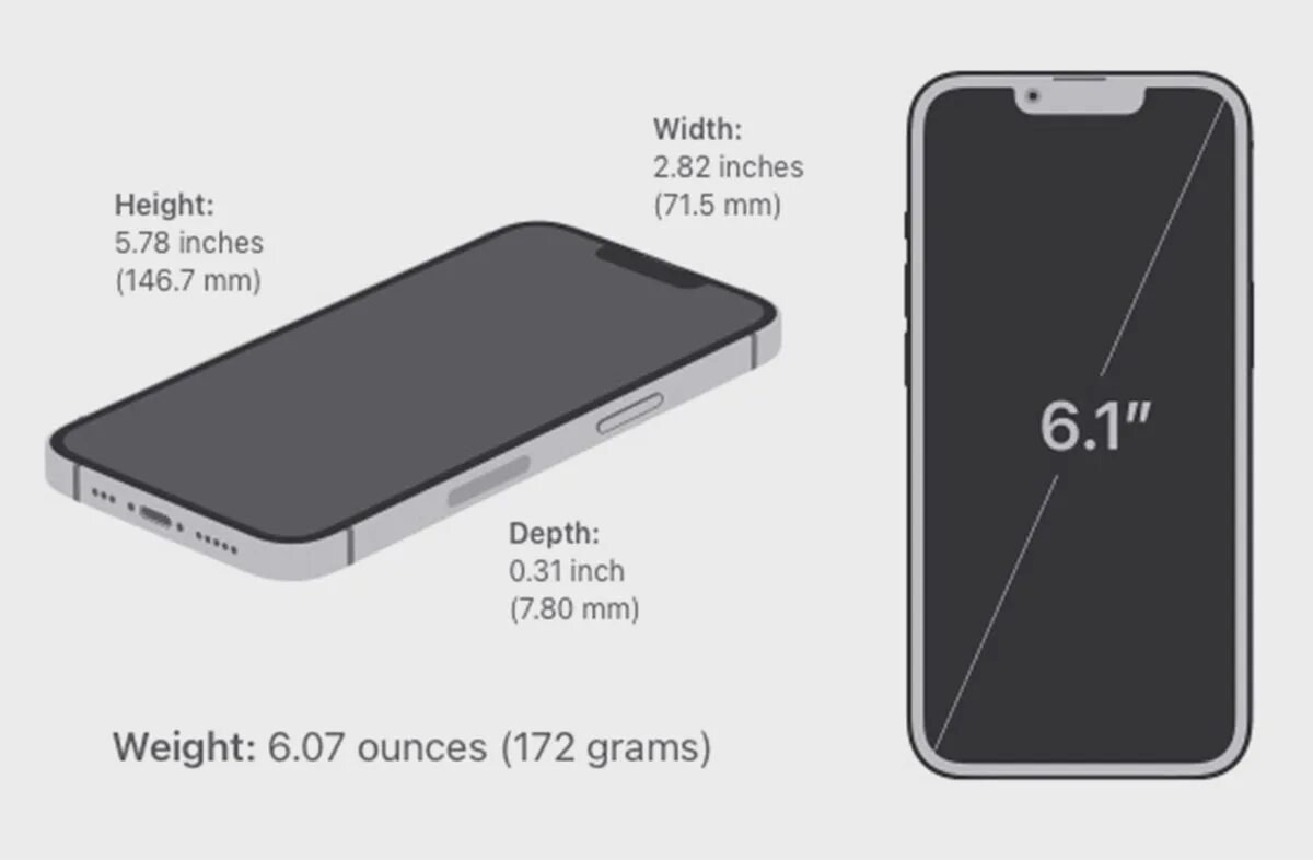 Серийный номер айфон 10. Как узнать номер модели айфона. Номер модели айфона 14 про. Iphone 14 pro и iphone 14 pro max. Iphone 14 promax.