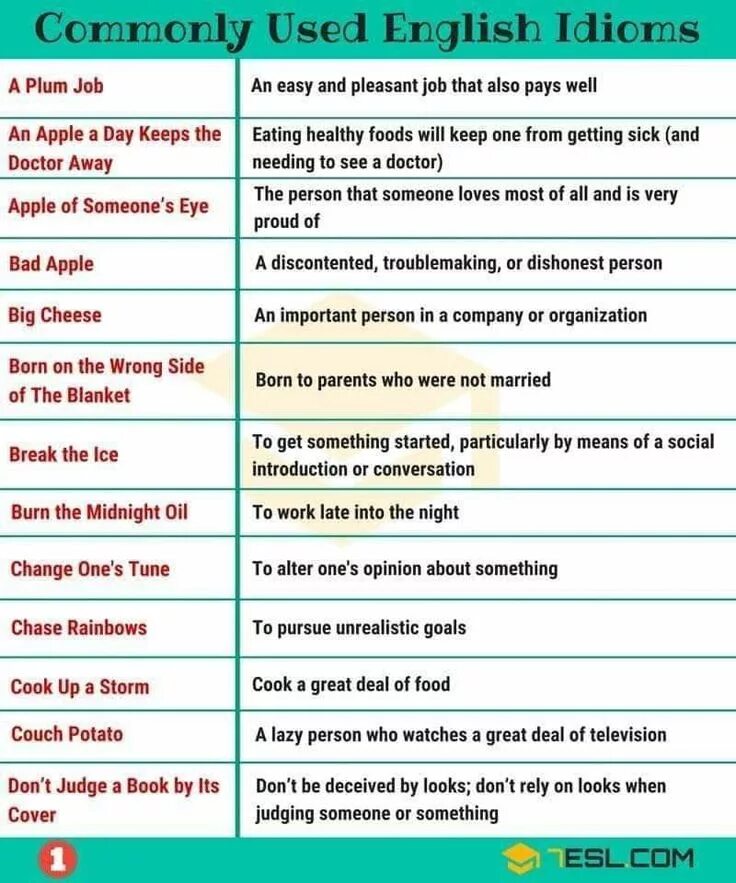 Проект 10 класс английский язык идиомы Idioms About NATURE: 10 Interesting Nature Idioms in English Love English Engl