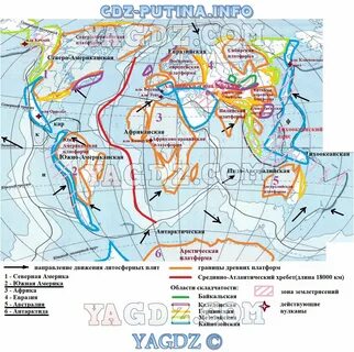 Контурные карты по географии 7 класс автор