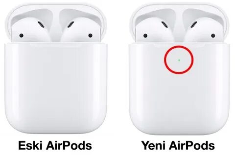 Дата выпуска airpods