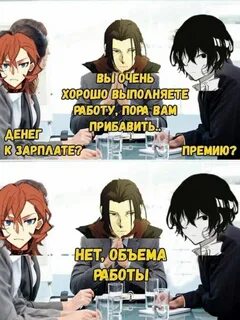 Тест кто ты из бродячих псов