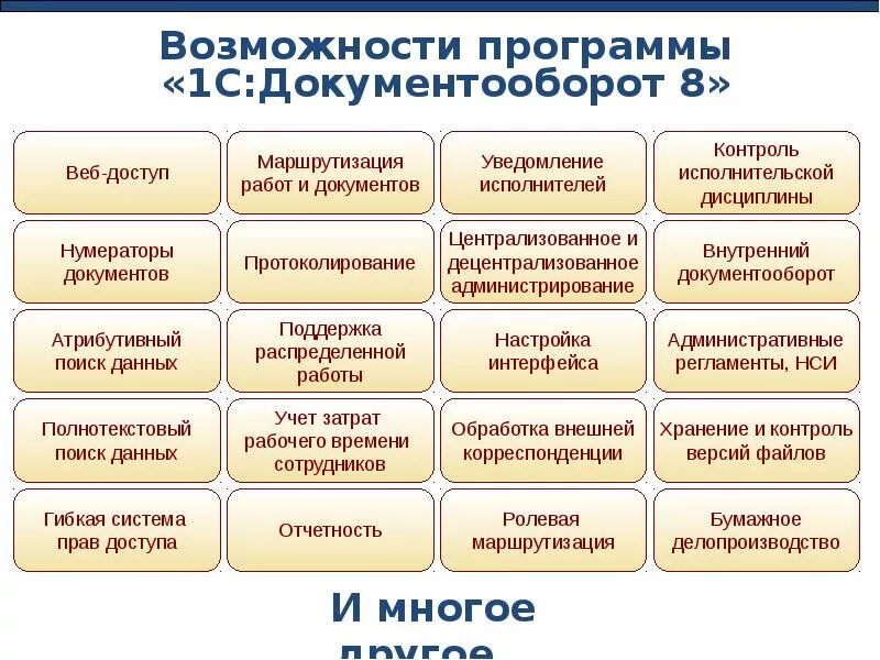 1с документооборот 3 подключение итс Рациональная Автоматизация, IT-компания, Пролетарская ул., 2В, Волоколамск Янд