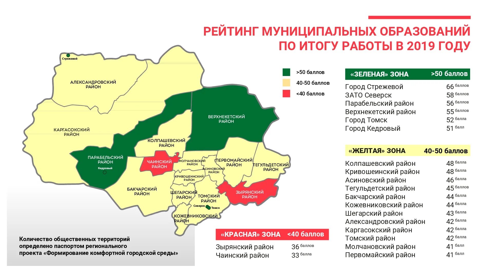 Томская область википедия