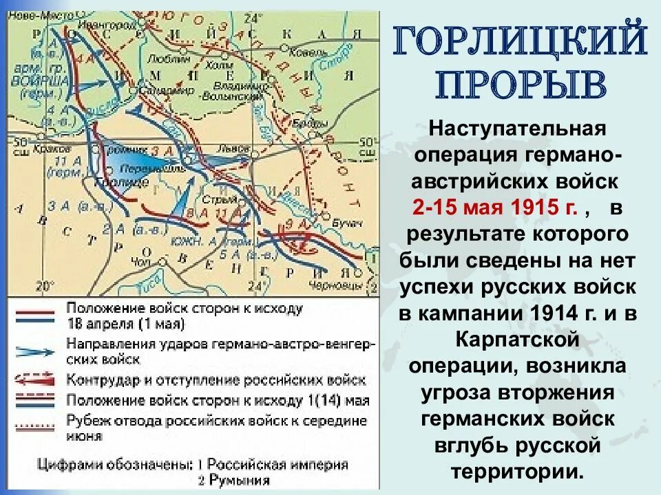 Какое событие произошло в ходе кампании 1915. Май 1915 горлицкий прорыв. горлицкая операция 1915 итоги. горлицкий прорыв 1915 карта. горлицкий прорыв 1915 года карта.