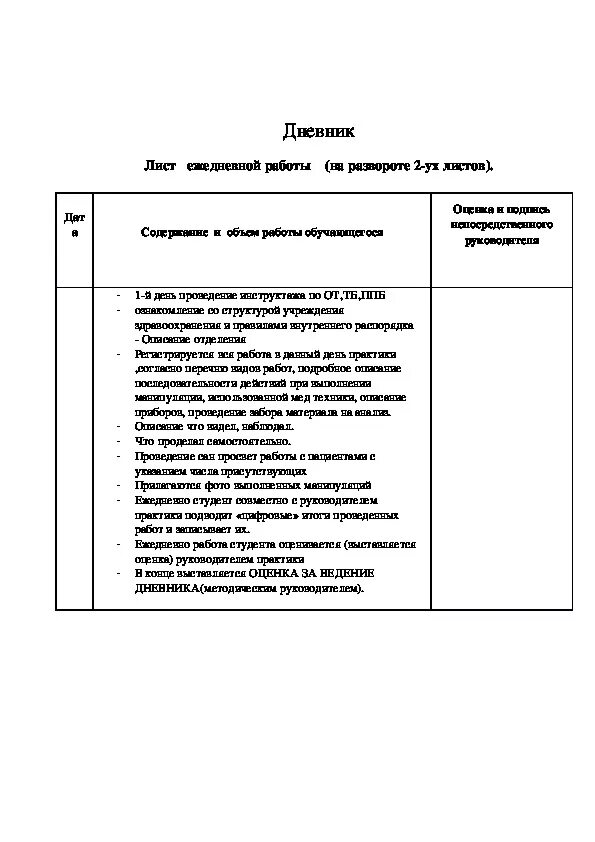 Мдк 04.03. МДК 04.01 дневник производственной практики медсестры заполненный. Дневник практики медсестры. Дневник производственной практики медсестры. Практика ПМ.02.