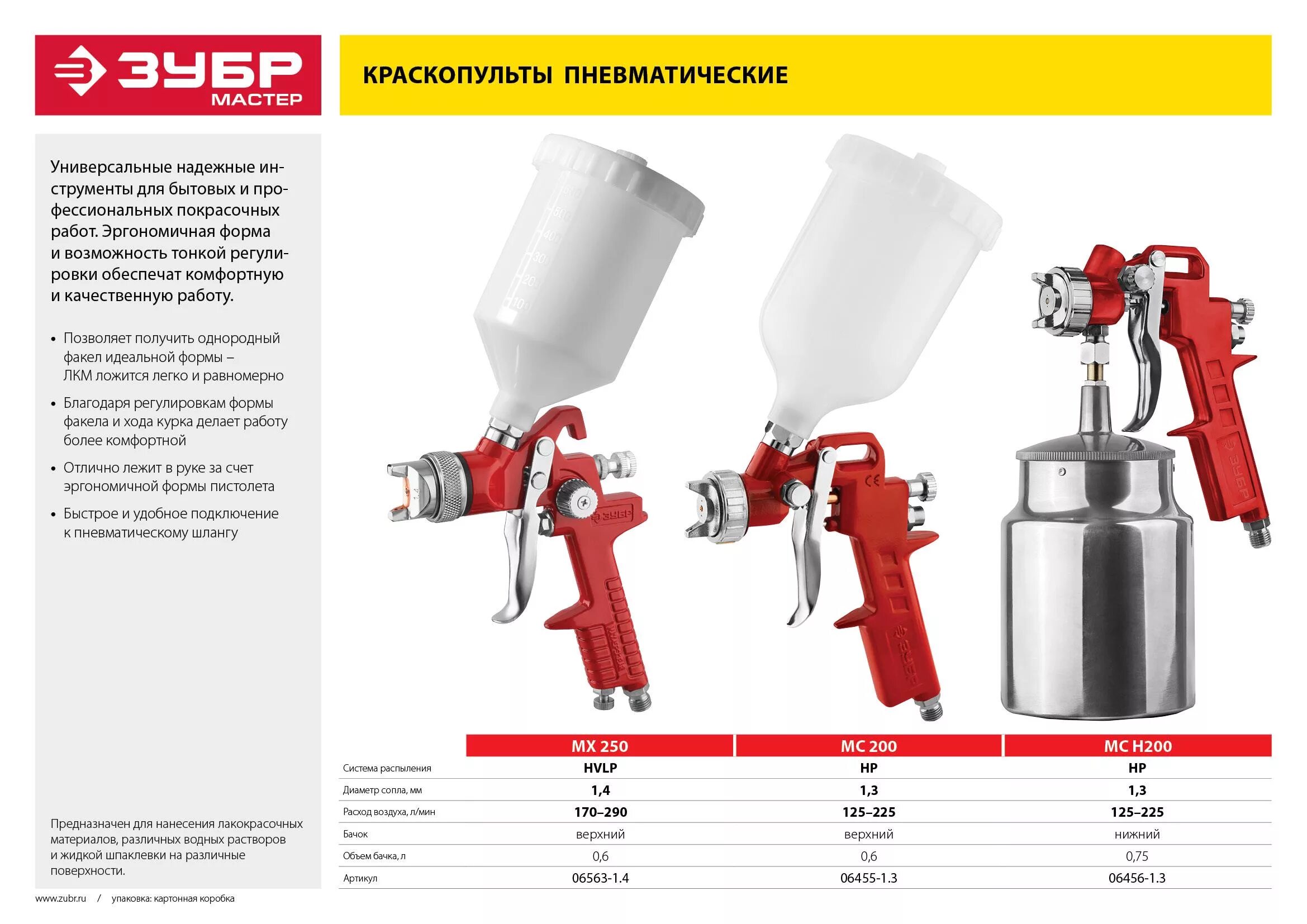 Какое давление нужно для краскопульта