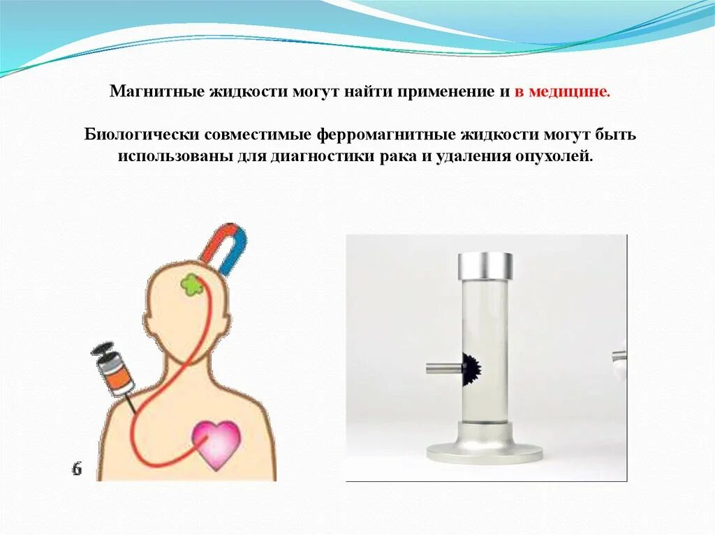 Вода используемая в медицине. Магнитные жидкости в медицине. Применение магнитных жидкостей. Ферромагнитная жидкость в медицине. Применение ферромагнитной жидкости в медицине.