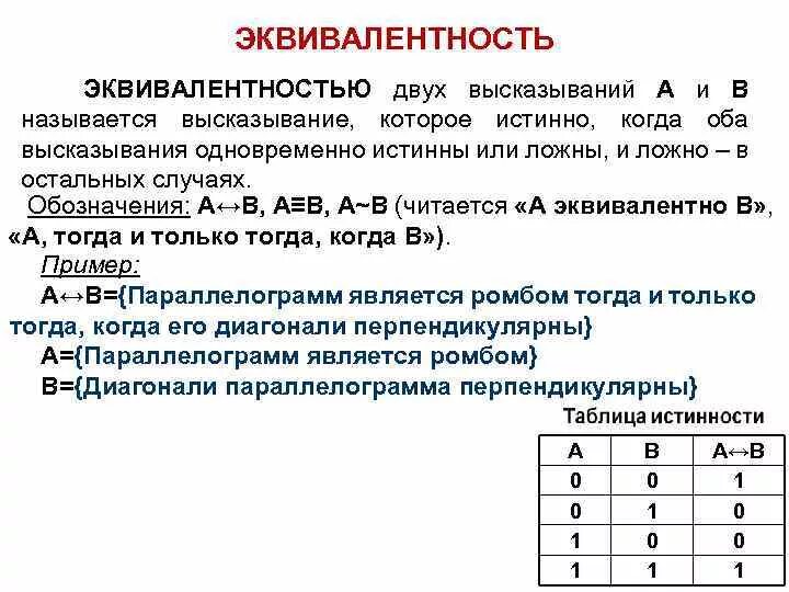 Основы алгебры логики эквивалентность. Равнозначность Алгебра логики. Эквивалентность функций булева Алгебра. Таблица эквивалентности Алгебра логики. Задачи истинно ложно