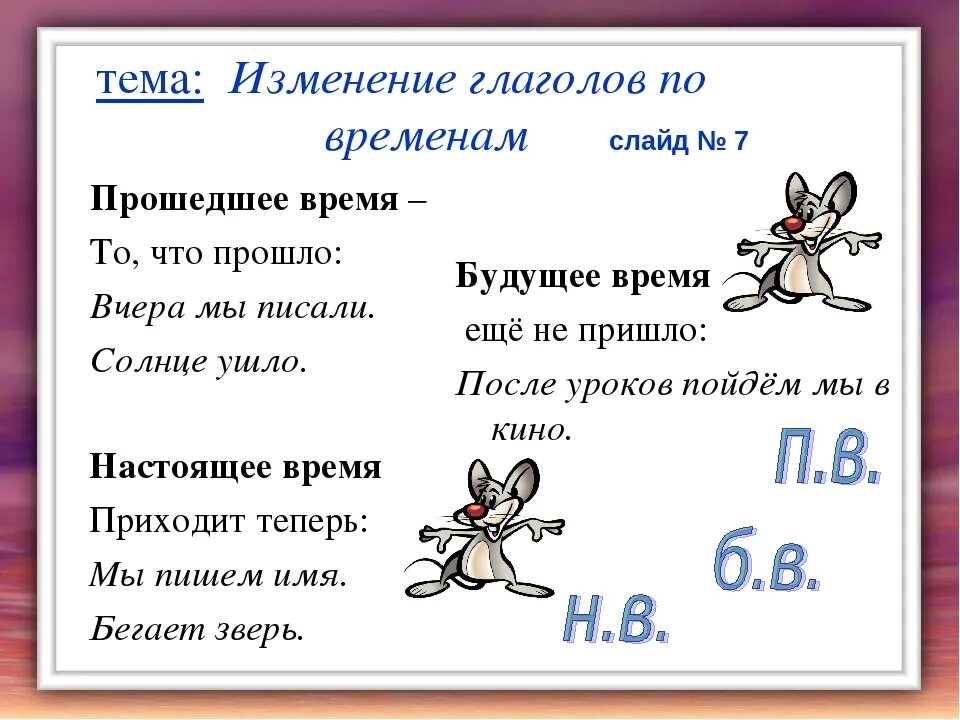 Определение времени глагола 3 класс карточки. Правило изменение глаголов по временам 3 класс. Изменение глаголов по временам задания. Конспект урока изменение по временам глаголов. Изменение глаголов по временам 4 класс.