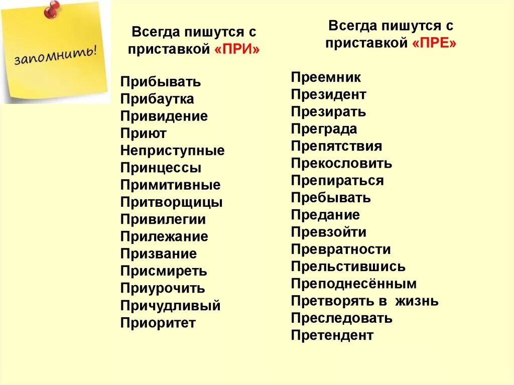 Прилежный антоним. Правописание приставок пре и при трудные. Правописание слов с пре и при. Слова с приставкой при при примеры. Слава с примтавкой пре.